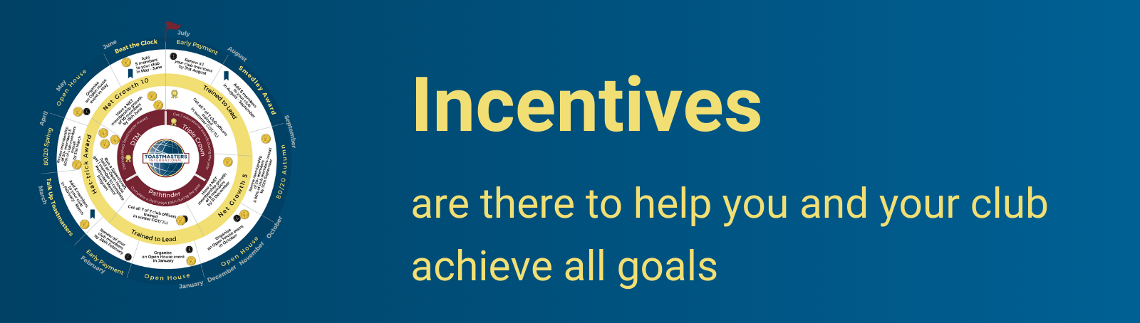 Incentives Banner